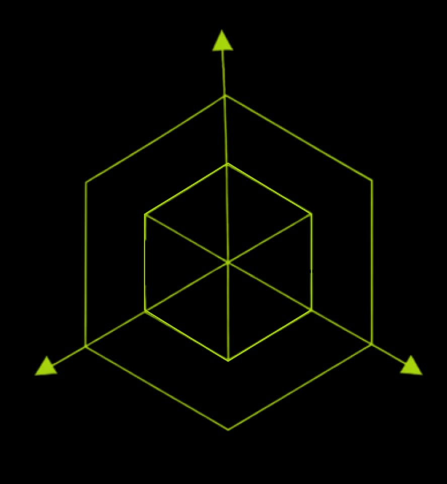 Deterministic state machine